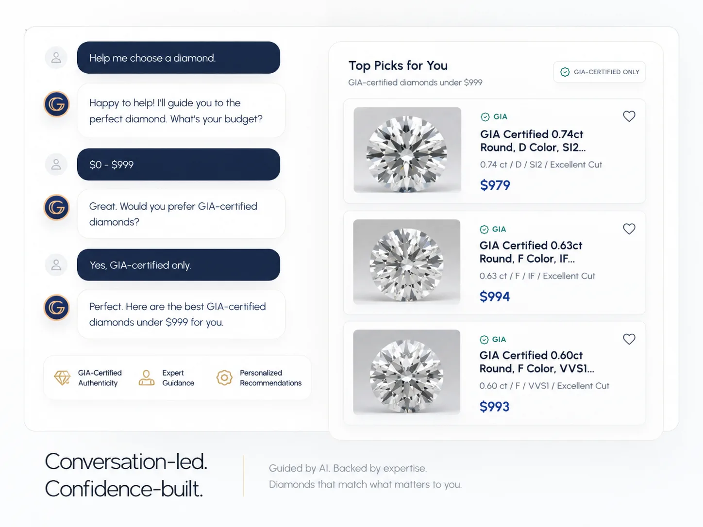 AI concierge conversation recommending GIA-certified diamonds under 999 dollars