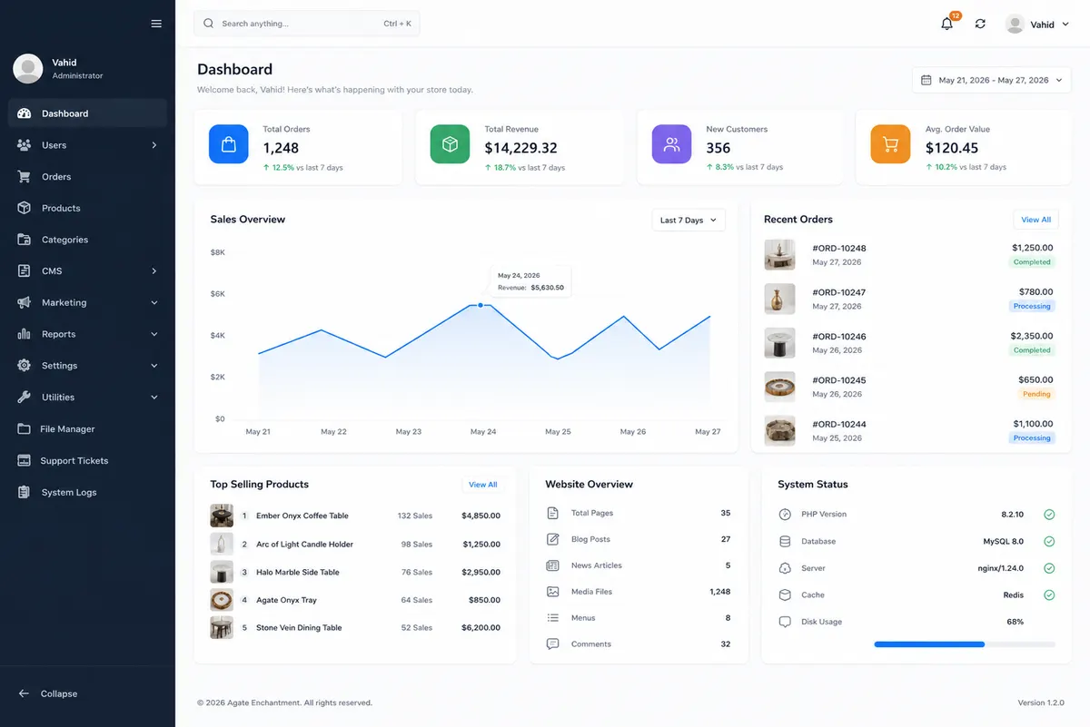 Admin dashboard project preview 1