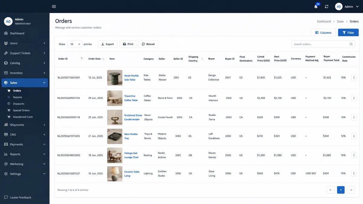 Admin dashboard project preview 2