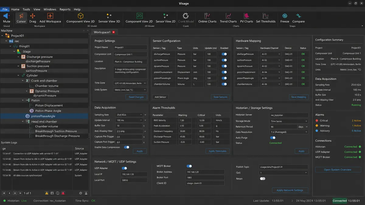 Gubras equipment overview